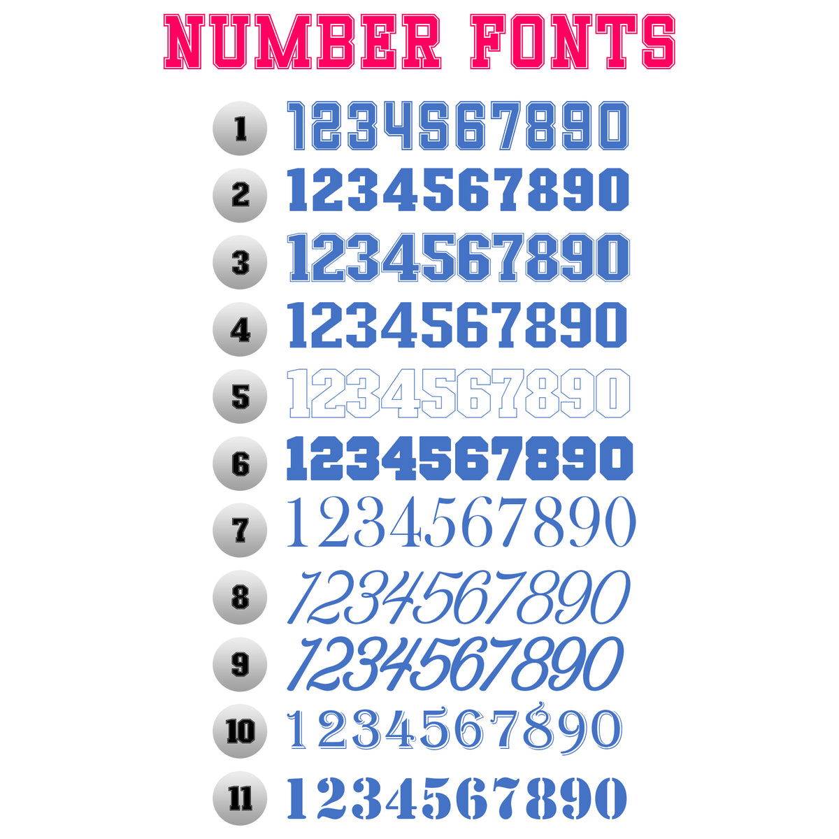 Varsity Text/numbers Varsity Font Numbers
